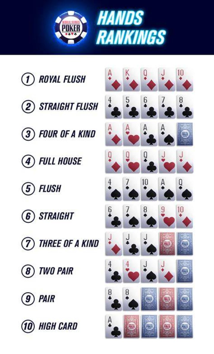 What are the odds of getting two royal flushes in a row?