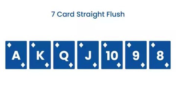 What are the odds of hitting a 7 card straight flush?