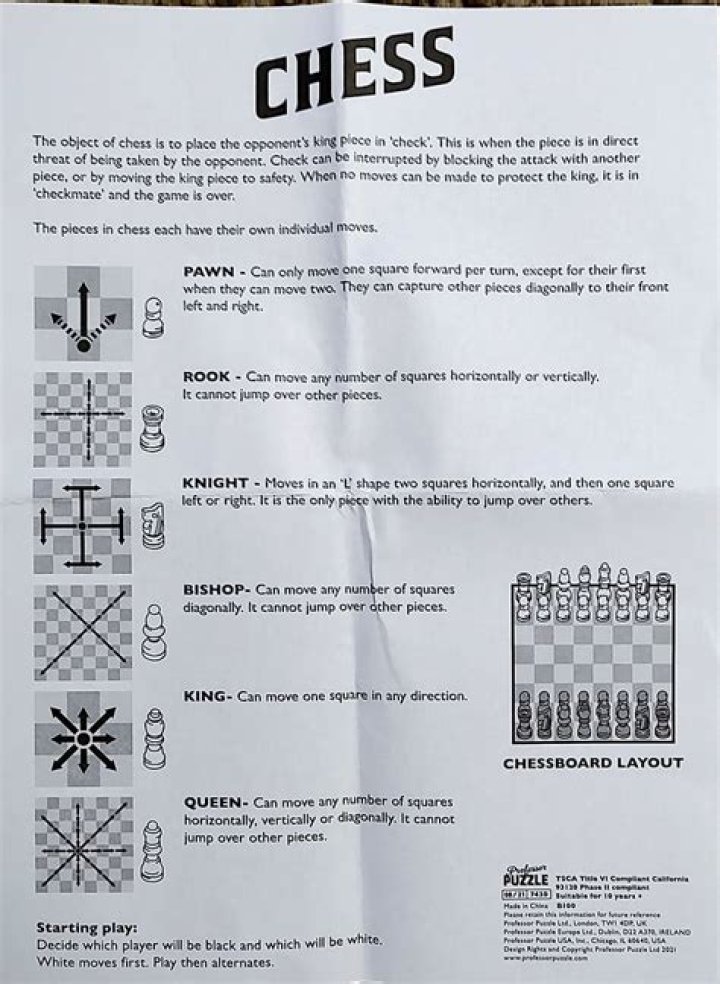 What are the rules for draw in chess?
