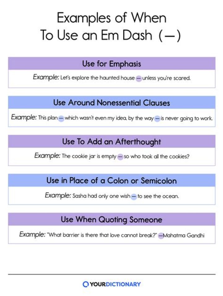 What are the rules for the use of dashes?
