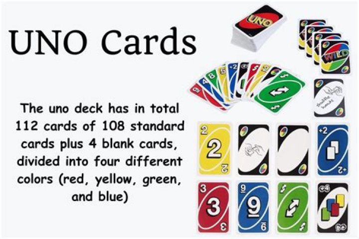 What are the rules of the card game 7?