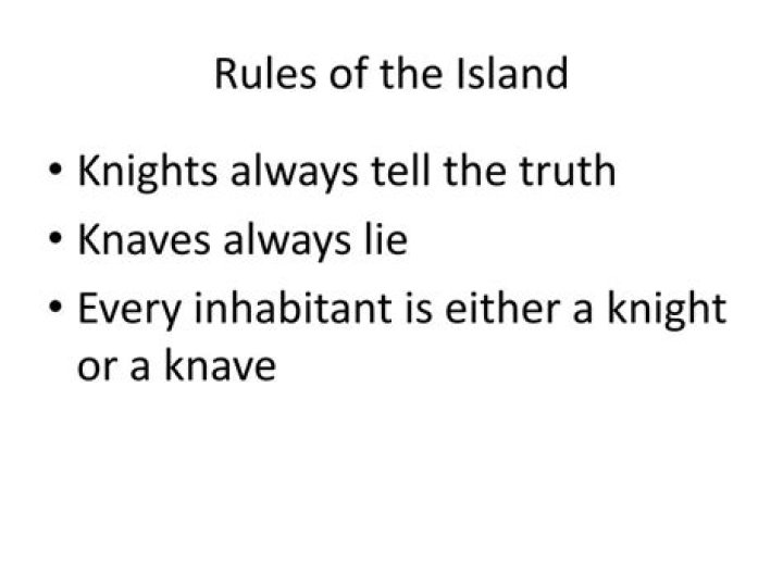 What are the rules of the island of Knights and Knaves?