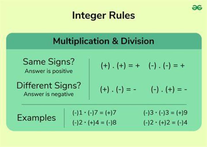 What are the rules to integers?