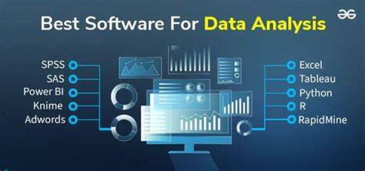 What are the software used for data analysis?