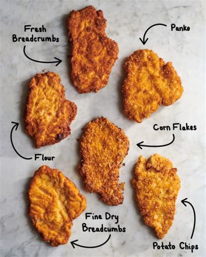 What are the three main ingredients in the breading process?