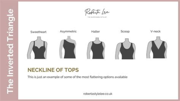 What are the triangle tops called?