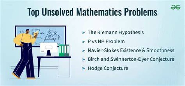 What are unsolvable questions?