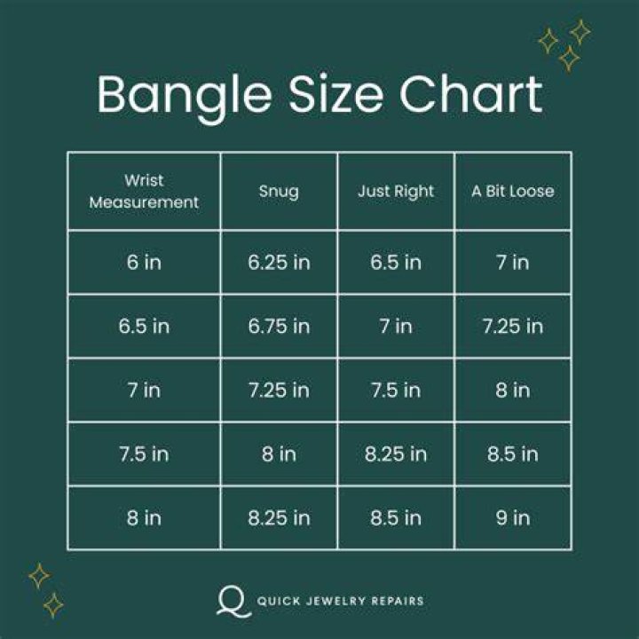 What are weight bangles for?