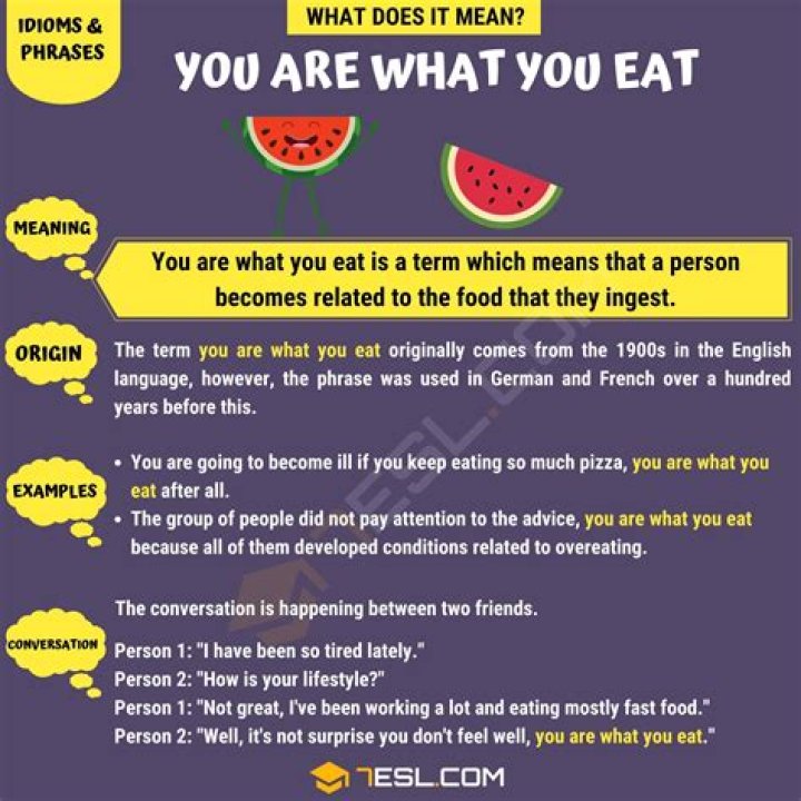 What are you eating meaning?