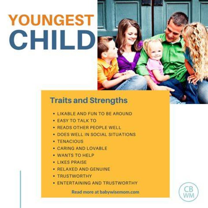 What Being the youngest child means?