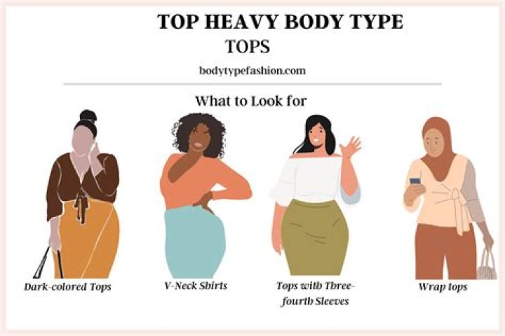 What body type is top heavy?