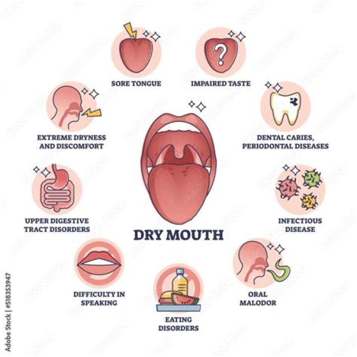 What can cause your mouth to twist?