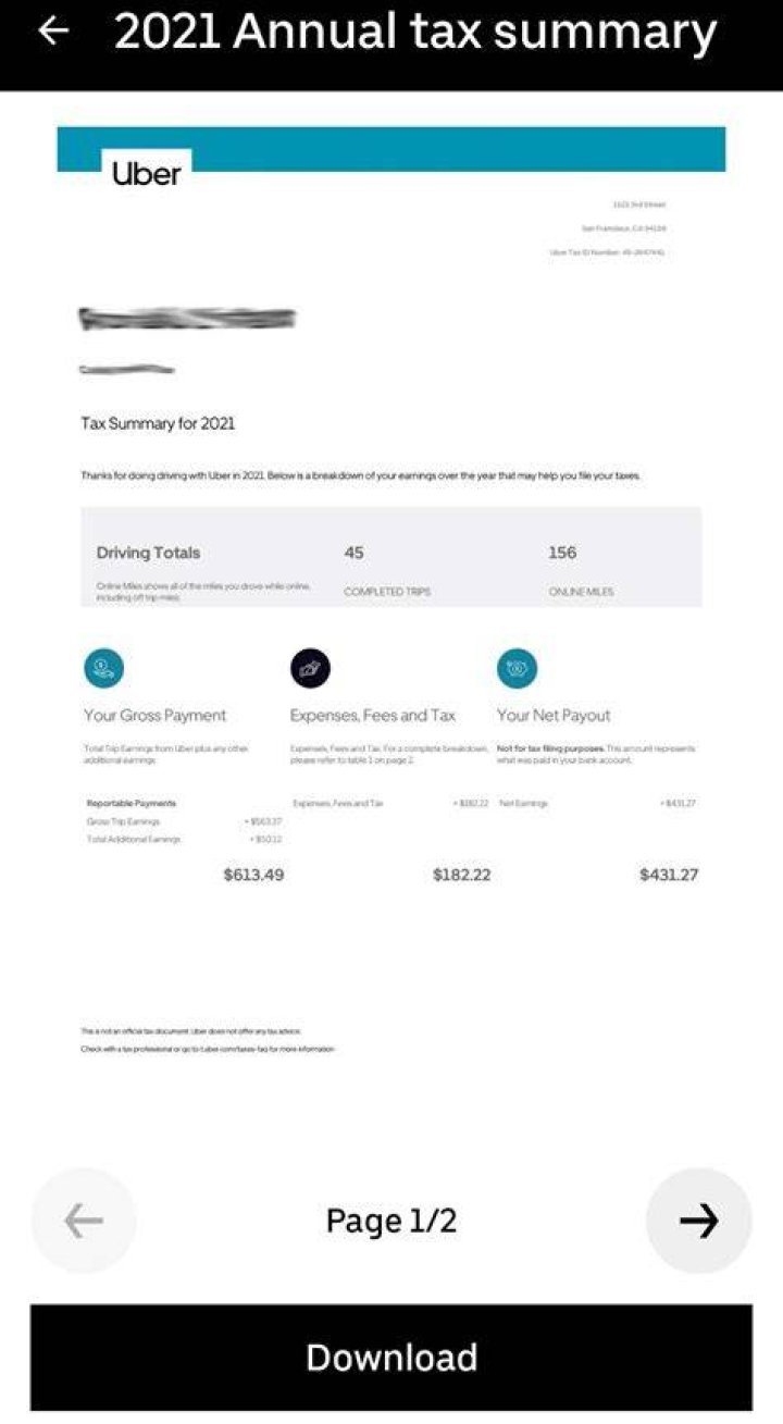What can I claim on tax Uber Eats?