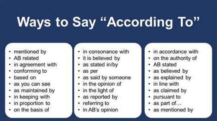 What can I say instead of according to me?