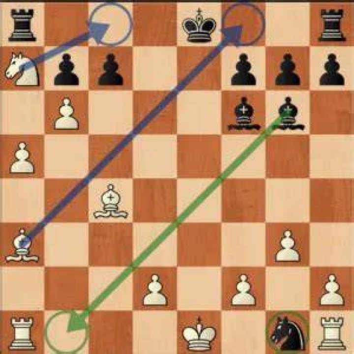 What can prevent castling in chess?