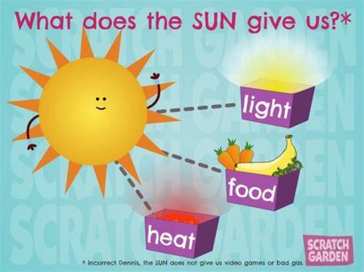 What can the sun give you?