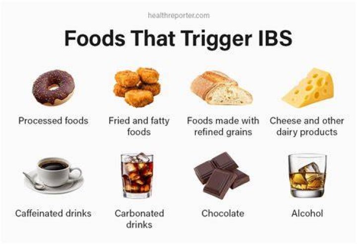 What can trigger IBS?
