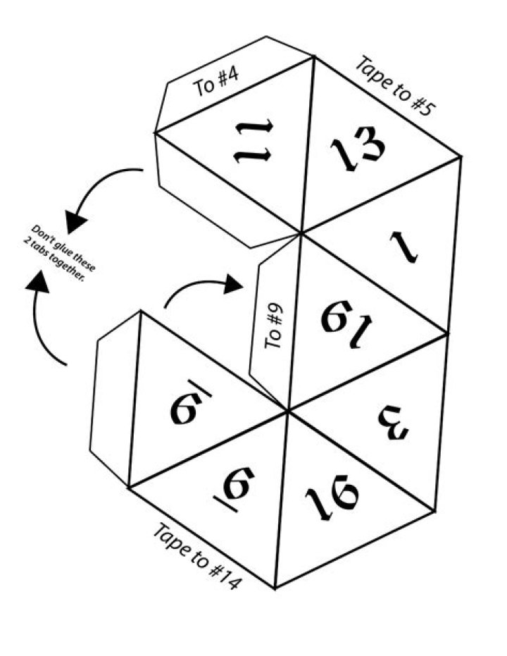 What can you do with a d20 die?