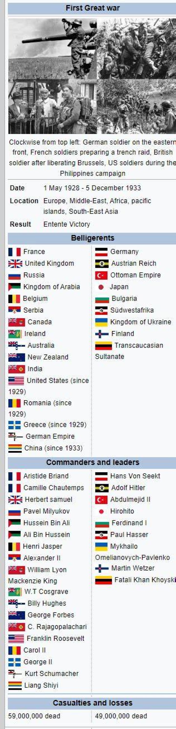 What caused the first great war?