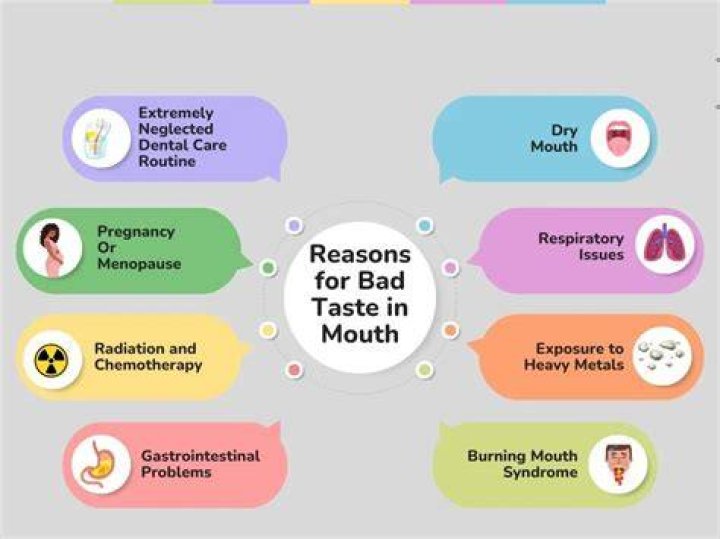 What causes lack of taste in the mouth?