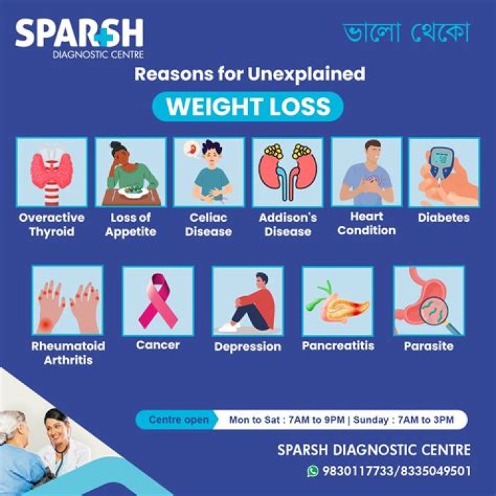 What causes weight loss for no apparent reason?
