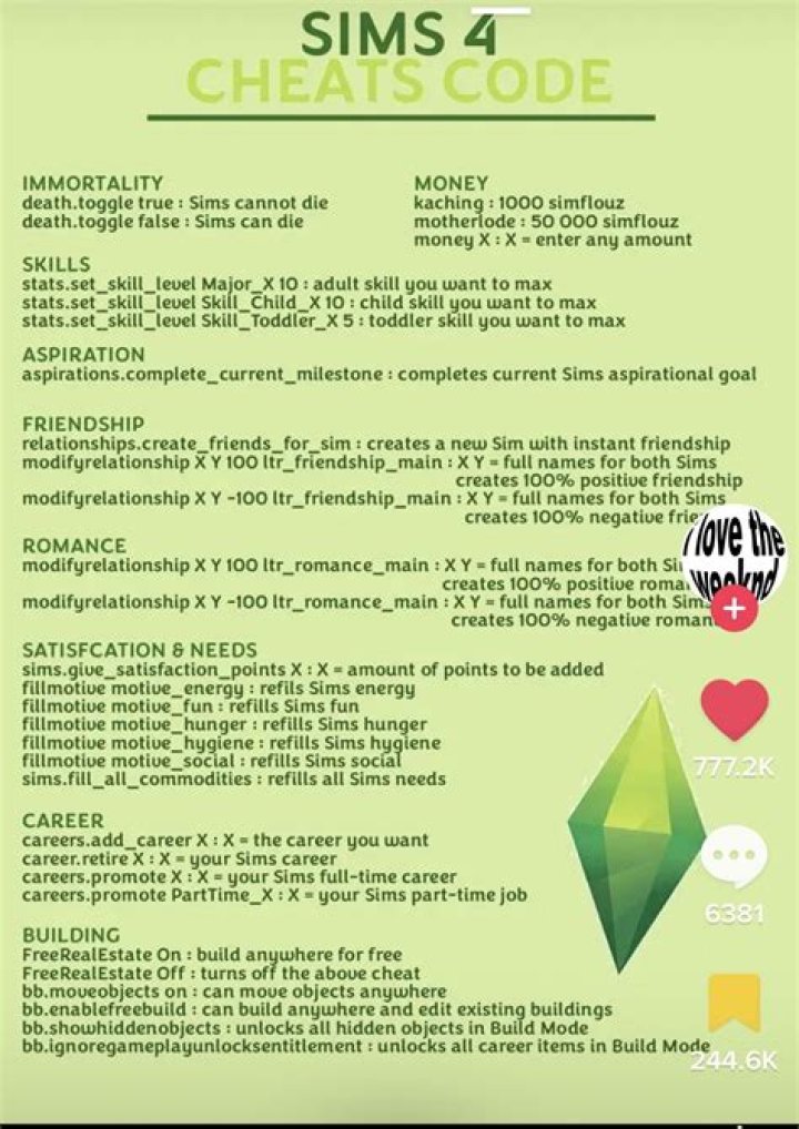 What cheat do you use to get a lot of money in Sims?