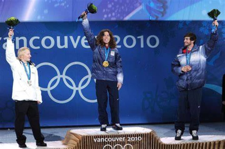 What city hosted the 2010 Winter Olympic Games?