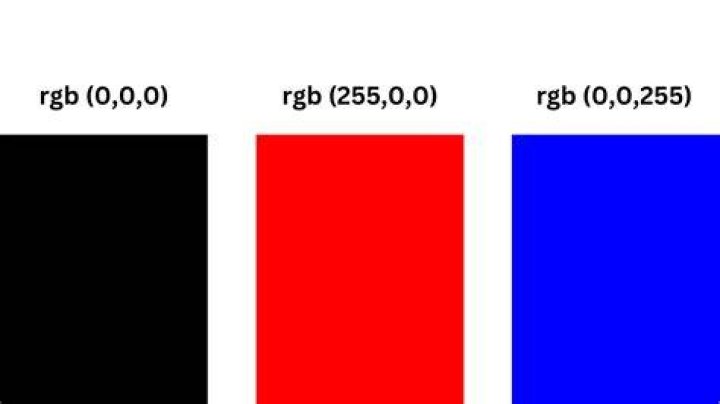What color is 255?