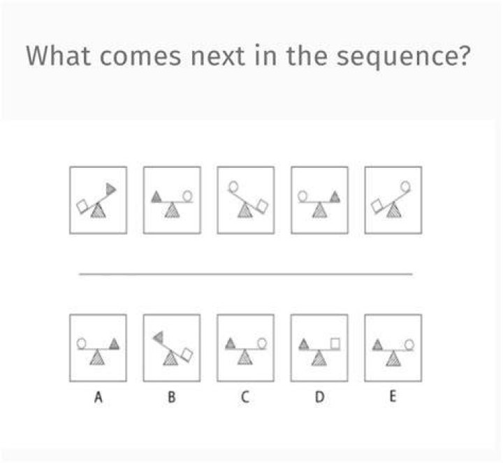 What comes next in the sequence triangle?