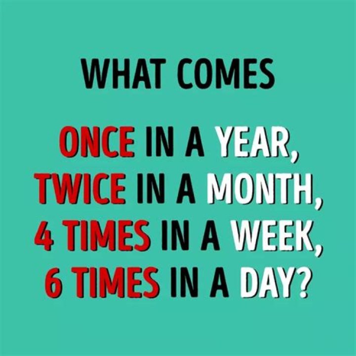 What comes once in Year twice in month 4 times in week and 6 times in a day?