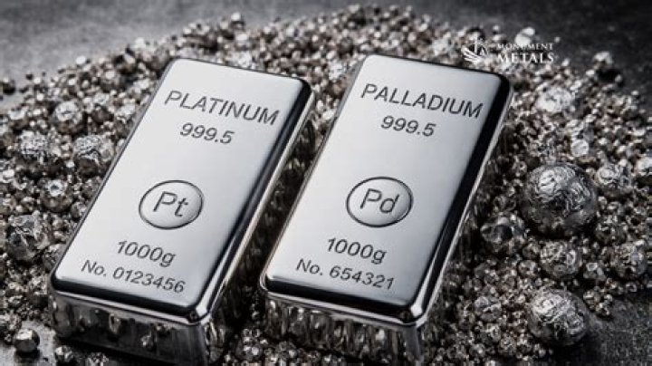 What companies sell palladium?