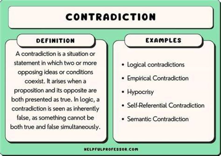 What contradiction means?