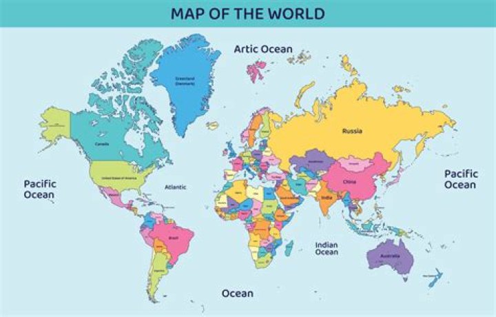 What do all countries have in common?