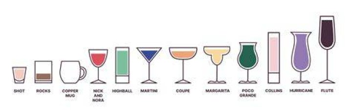 What do Hour glasses mean?