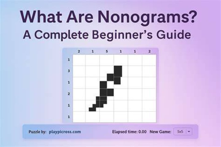What do nonograms help with?