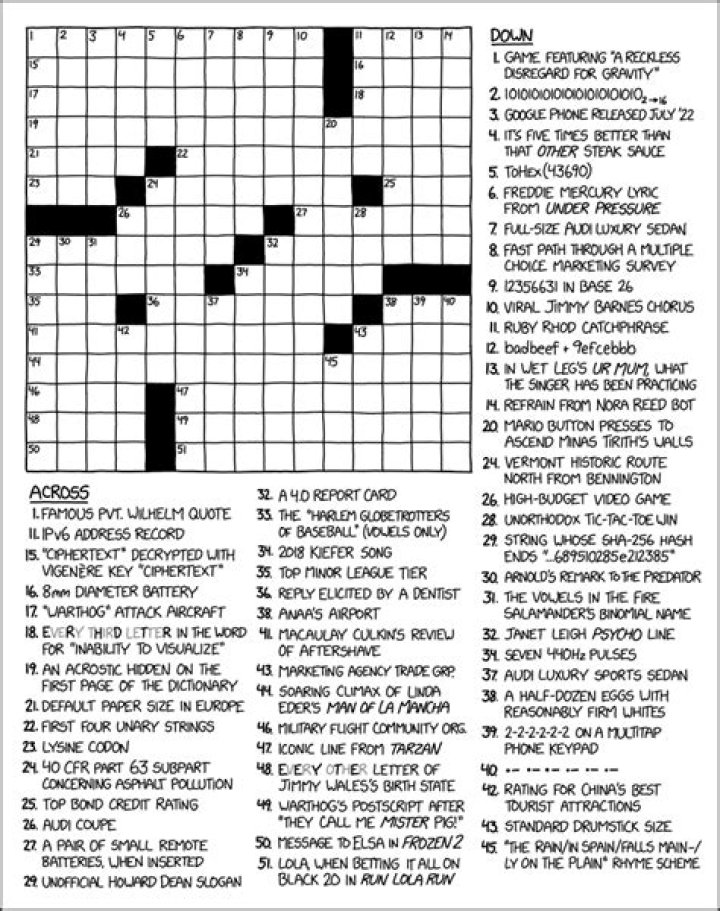 What do the numbers on a crossword puzzle mean?