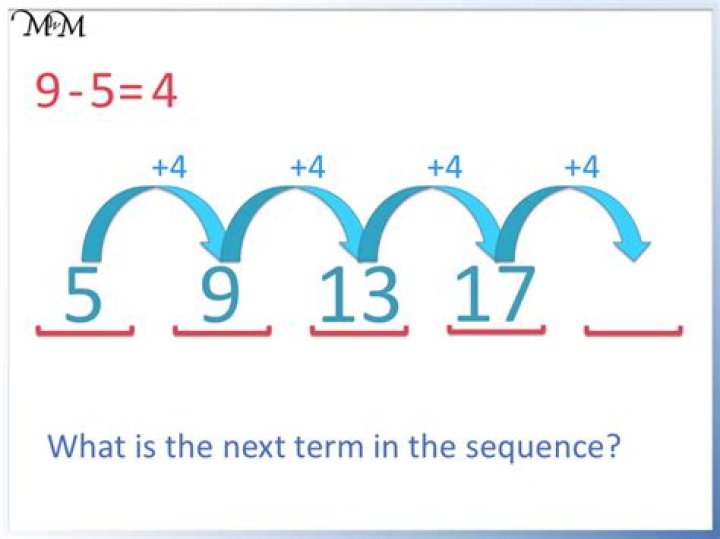 What do you call the next number in a sequence?