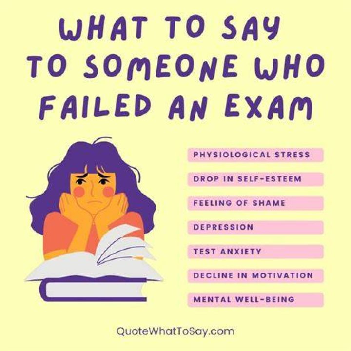 What do you do if you think you failed an exam?