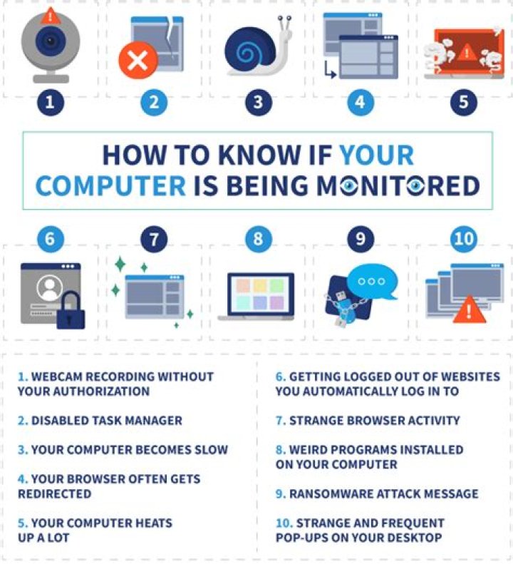 What do you do if your computer is malfunctioning?