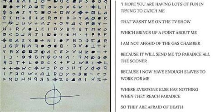 What do you mean by cryptogram?