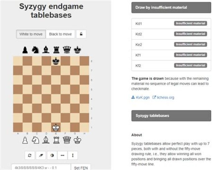 What do you mean by endgame tablebases?