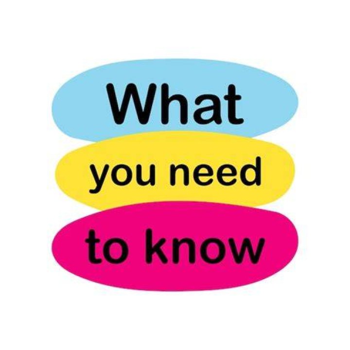 What do you need to know about puzzle post?