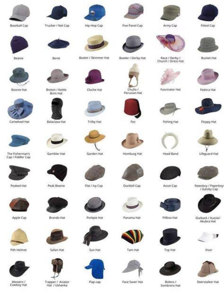 What does 20th person guess color of hat?