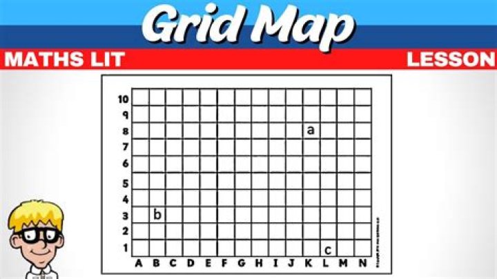 What does 3×3 grid mean?