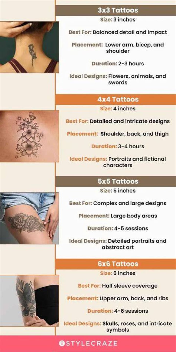 What does a two hour tattoo look like?