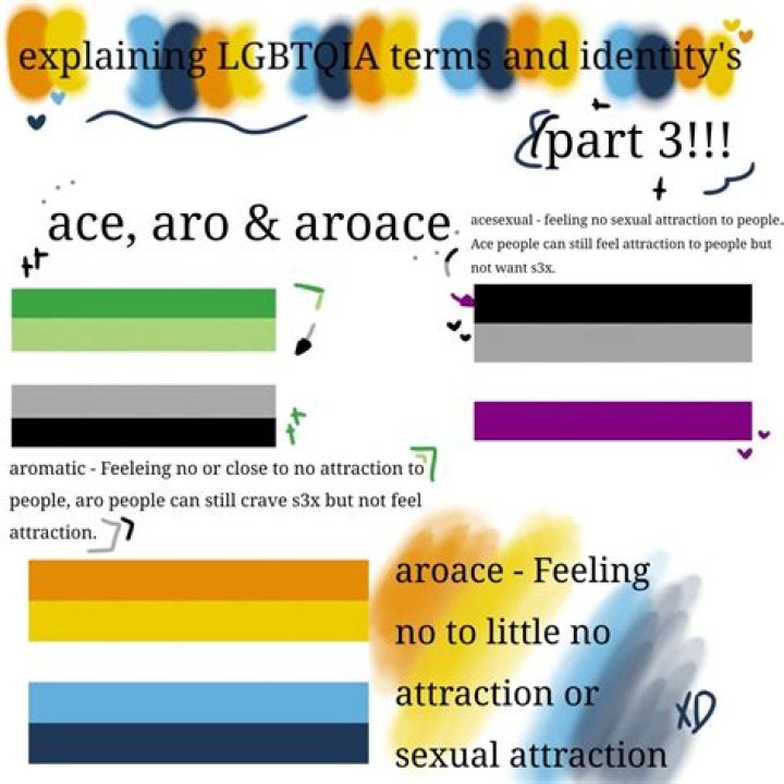 What does ace rag mean?
