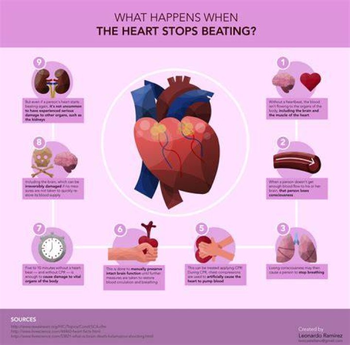 What does beating the system mean?