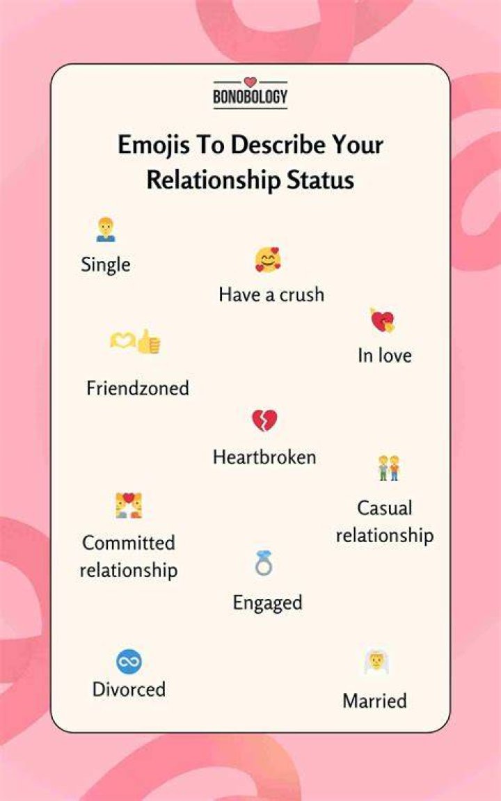 What does BEB mean in a relationship?
