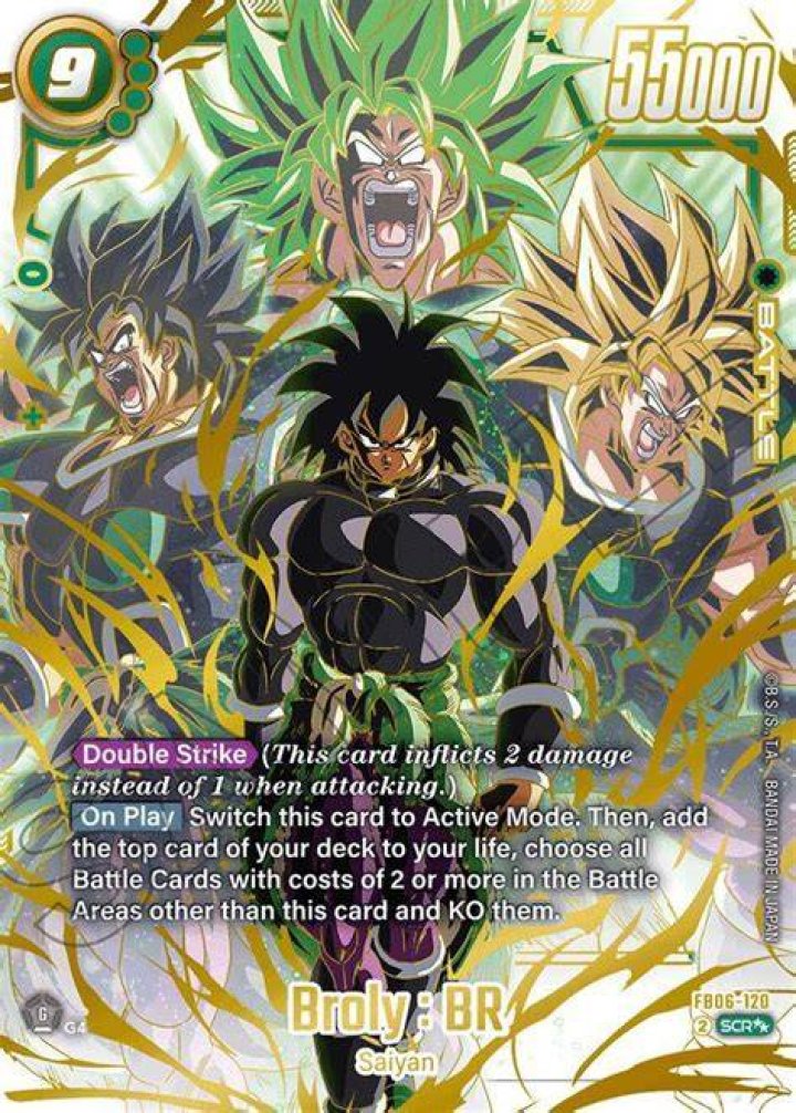 What does Broly BR mean?