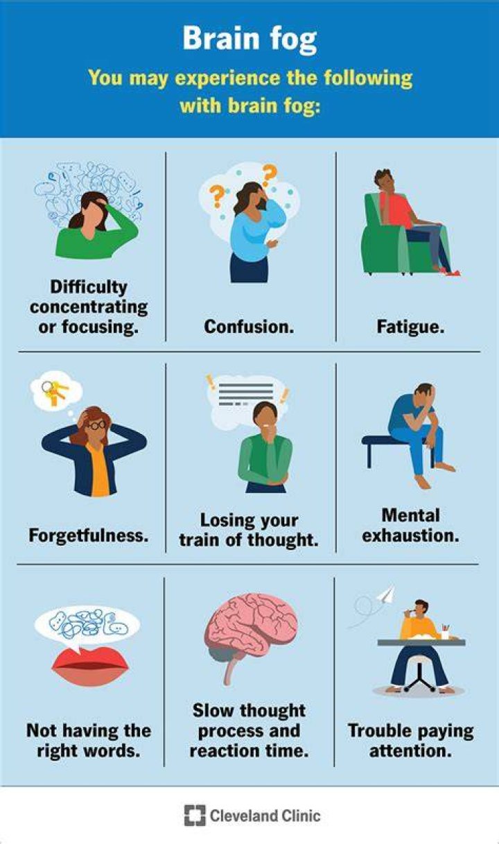 What does Covid brain fog feel like?